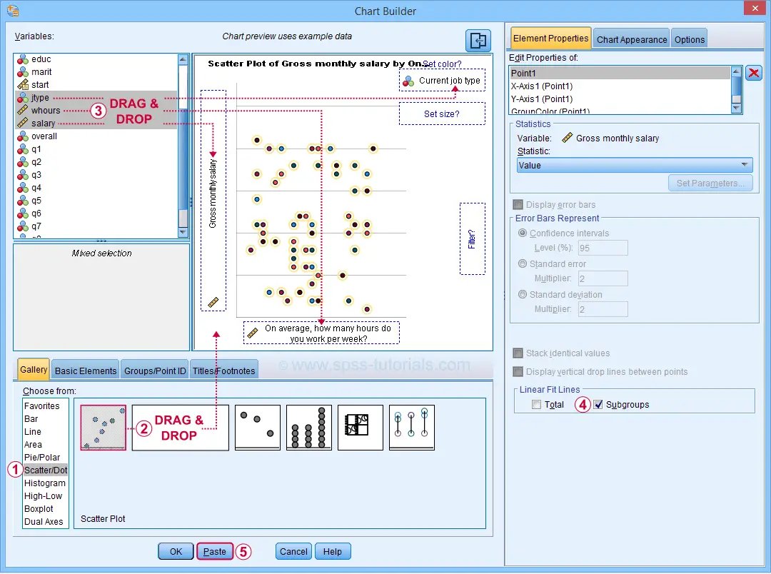 SPSS Draw Separate Regression Lines From Chart Builder
